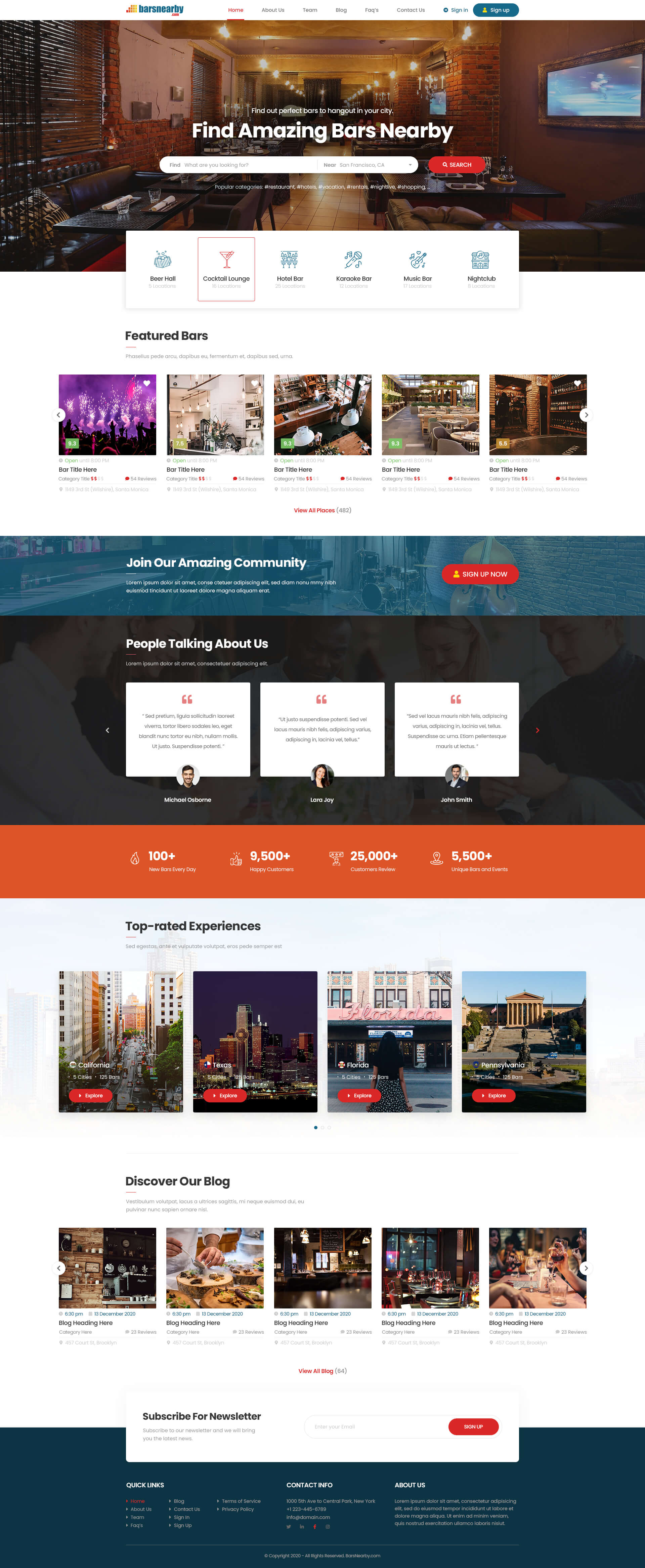 Image Gallery